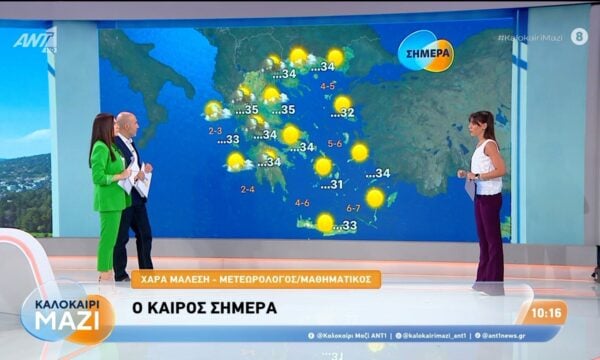 Καιρός – Καλοκαίρι Μαζί – 31/08/2026