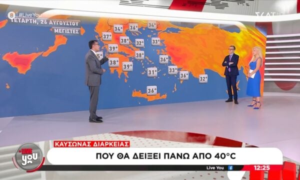 Καιρός: Καύσωνας και ισχυροί άνεμοι στο Αιγαίο – Που θα δείξει θερμοκρασίες άνω των 40