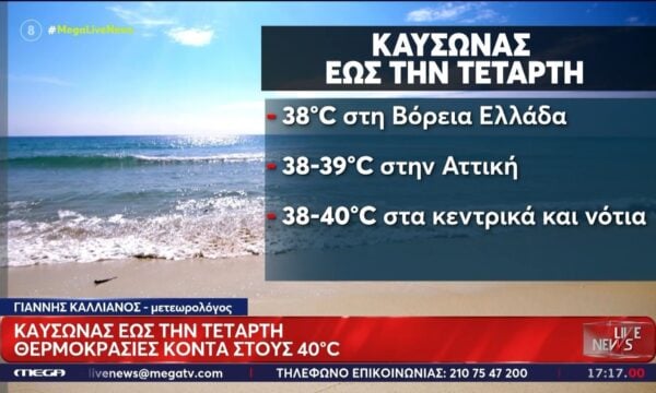Καιρός: Καύσωνας με θερμοκρασίες κοντά στους 40 βαθμούς Κελσίου μέχρι και την Τετάρτη