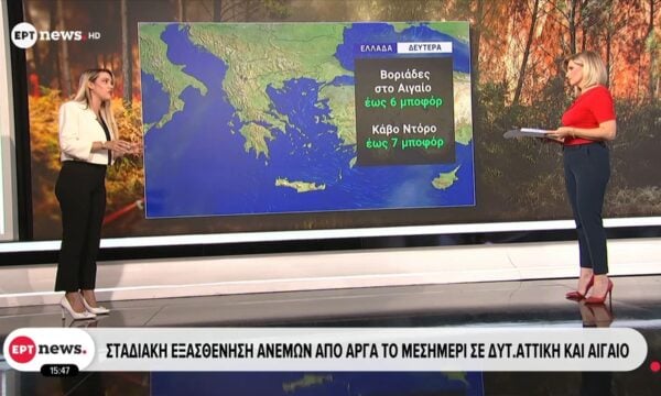 Καιρός: Σταδιακή εξασθένηση των ανέμων από αργά το μεσημέρι Δυτική Αττική και Αγαίο