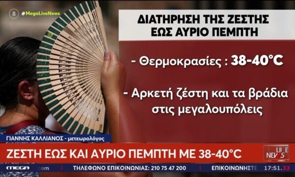 Καιρός: Ζέστη έως και την Πέμπτη – Ενισχύεται το μελτέμι την Παρασκευή