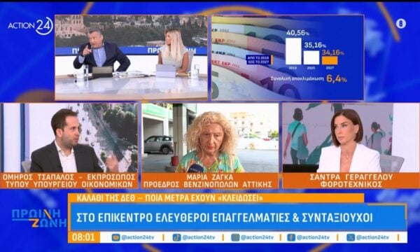 Καλάθι της ΔΕΘ: Στο επίκεντρο συνταξιούχοι & ελεύθεροι επαγγελματίες – Τι αλλάζει στην αγορά καυσίμων
