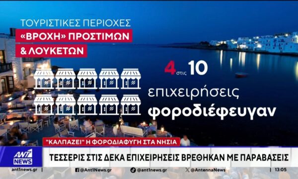 “Καλπάζει” η φοροδιαφυγή στα νησιά: Τέσσερις στις δέκα επιχειρήσεις βρέθηκαν με παραβάσεις