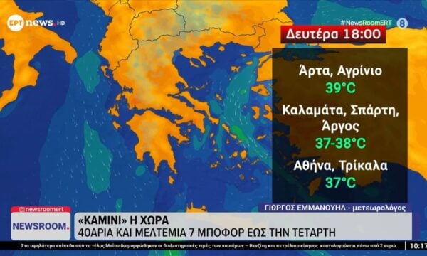 “Καμίνι” η χώρα: 40αρια και μελτέμια 7 Μποφόρ έως την Τετάρτη