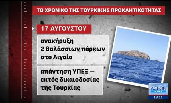 Καθαρή απάντηση της κυβέρνησης στην προκλητική στάση της Τουρκίας για τη συμφωνία Ελλάδας – Ισραήλ – Κύπρου