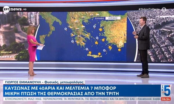 Καύσωνας με 40άρια και μελτέμια 7 Μποφόρ – Μικρή πτώση της θερμοκρασίας από την Τρίτη