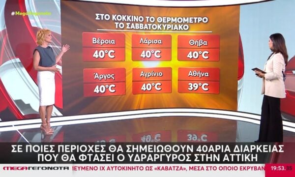 Καύσωνας: Σε ποιες περιοχές θα σημειωθούν 40άρια διαρκείας – Πού θα φτάσει ο υδράργυρος στην Αττική