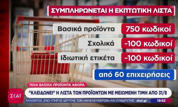 «Κλειδώνει» η λίστα των προϊόντων με μειωμένη τιμή από 31/8 – Ποια βασικά προϊόντα αφορά