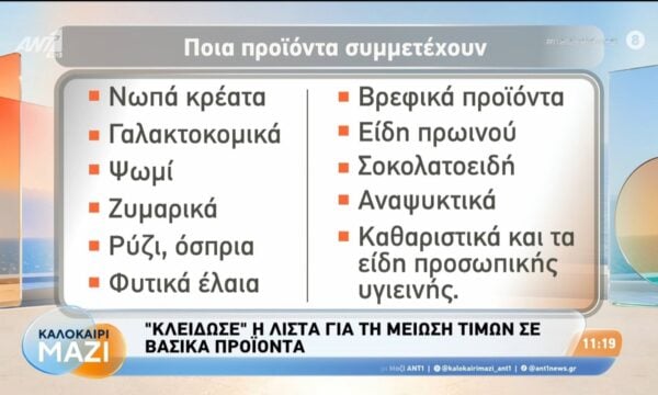 “Κλείδωσε” η λίστα για τη μείωση τιμών σε βασικά προϊόντα – Καλοκαίρι Μαζί – 20/08/2026