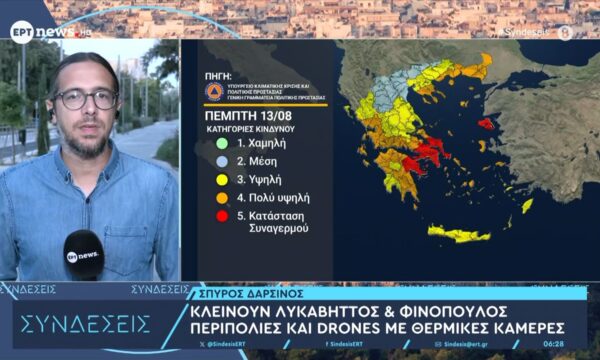 Κλείνουν Λυκαβηττός και Φινόπουλος – Περιπολίες και drones με θερμικές κάμερες