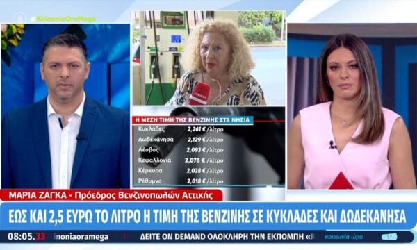 Κορυφώνεται η έξοδος των αδειούχων και με την τιμή της βενζίνης να «καίει»