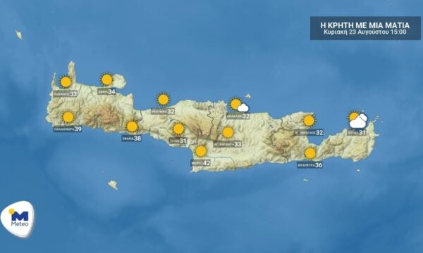 Κρήτη: Ο καιρός για Κυριακή 23 Αυγούστου