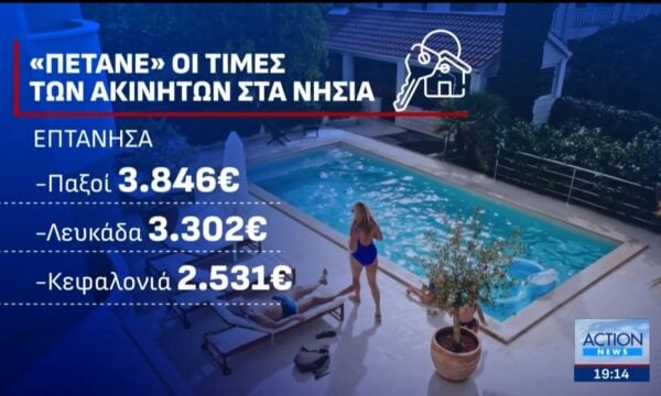 Ξεπέρασε τη Μύκονο η Αντίπαρος: Στα 7.600 ευρώ ανά τετραγωνικό η αγορά κατοικίας – Αύξηση των τιμών σε Κρήτη και Επτάνησα