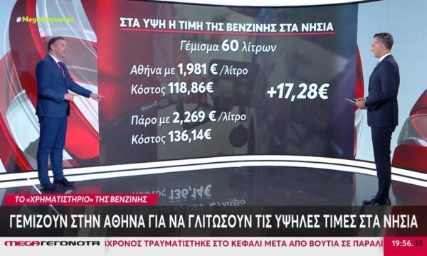 Μαζική έξοδος των αδειούχων του Αυγούστου – Γεμίζουν τα οχήματα στην Αθήνα για να αποφύγουν τις τιμές των νησιών