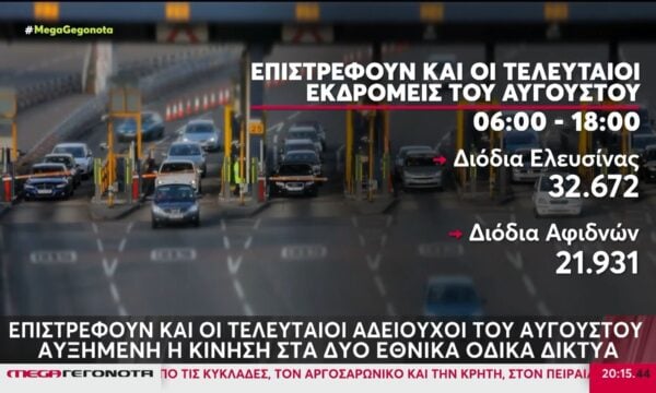Μαζική η επιστροφή των αδειούχων – 78.000 επιβάτες έφτασαν στα λιμάνια της Αττικής