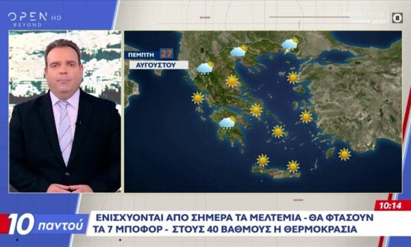 Μελτέμια έως 8 μποφόρ και 40άρια – Νέο κύμα καύσωνα από την Κυριακή με 42°C