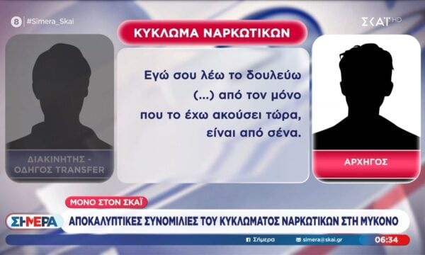 Μύκονος: Στο φως συνομιλίες του κυκλώματος ναρκωτικών – Τούρκος ο «εγκέφαλος» της επιχείρησης