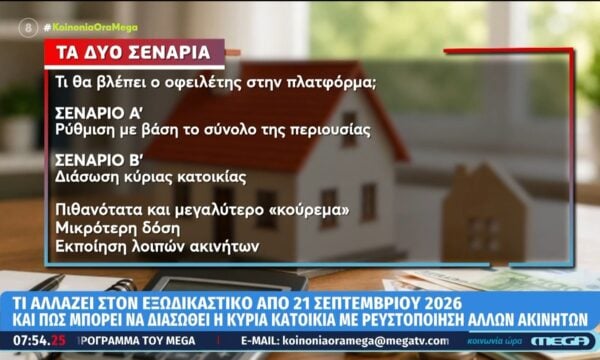 Ν. Παπαδογεωργάκη: «Για να προστατευθεί η πρώτη κατοικία θα ρευστοποιηθούν τα υπόλοιπα περιουσιακά στοιχεία του οφειλέτη»