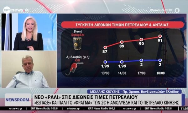 Νέο «ράλι» στις διεθνείς τιμές πετρελαίου – Ο Μιχάλης Κιούσης (Πρ. Ομοσπ. Βενζινοπωλών Ελλάδος) στο ΕΡΤnews