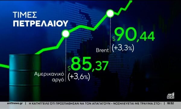 Νέο ράλι στις τιμές του περελαίου