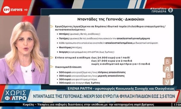 Νταντάδες της γειτονιάς: Μέχρι 500 ευρώ για τη φύλαξη παιδιών έως 2,5 ετών