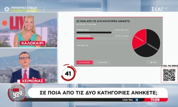 Ντιμπέιτ στο «Live You»: Ποιος κερδίζει, χειμώνας ή καλοκαίρι;