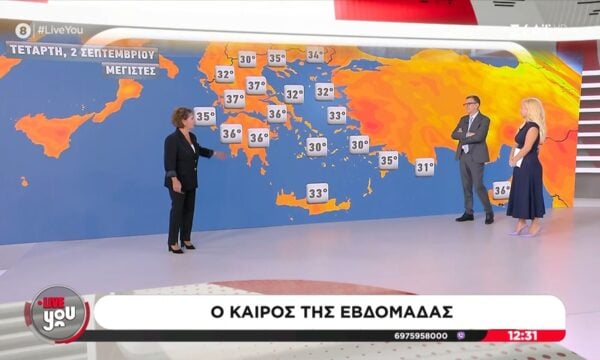 Ο καιρός σήμερα από την Χριστίνα Σούζη