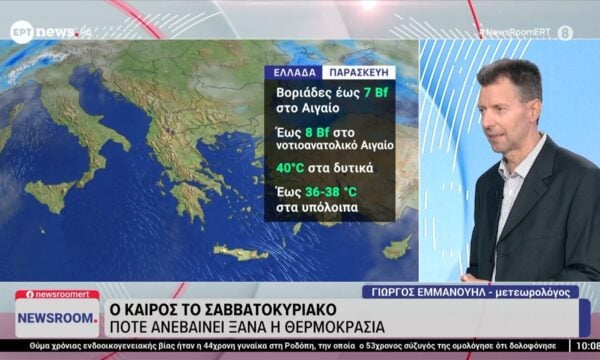 Ο καιρός το Σαββατοκύριακο – Πότε ανεβαίνει ξανά η θερμοκρασία