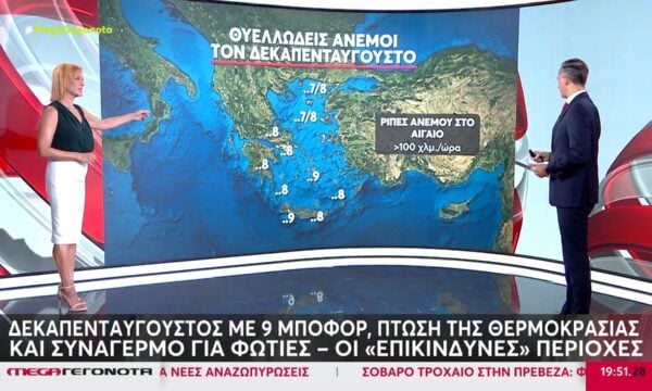 Ο καιρός τον Δεκαπενταύγουστο – Άνεμοι και πτώση της θερμοκρασίας