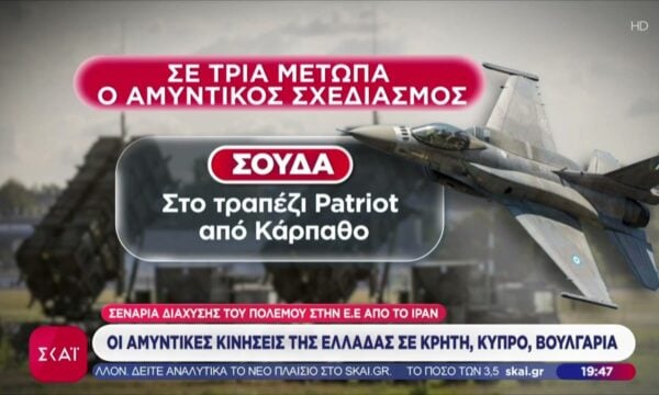 Οι αμυντικές κινήσεις της Ελλάδας σε Κρήτη, Κύπρο, Βουλγαρία