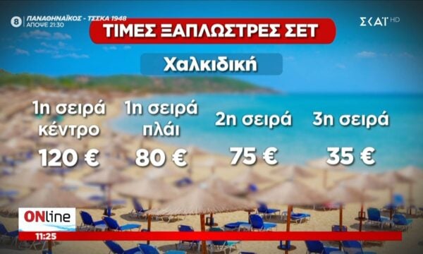 Οι τιμές στις ξαπλώστρες σε γνωστές παραλίες