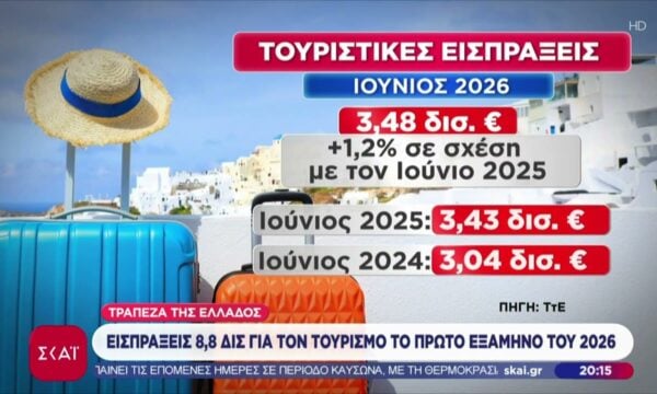 Περισσότερες αφίξεις και αυξημένα έσοδα δείχνουν τα επίσημα στοιχεία για το α’ εξάμηνο του 2026