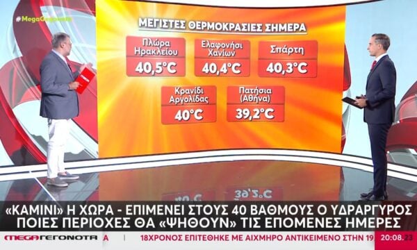 Ποιες περιοχές θα «ψηθούν» τις επόμενες ημέρες – Η πρόγνωση του Γ. Καλλιάνου