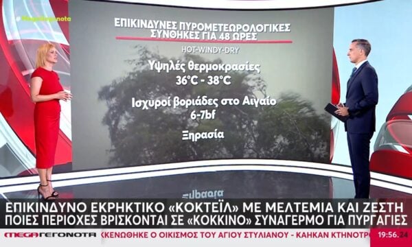 Ποιο είναι το φαινόμενο «Hot – Dry – Windy» που θα χτυπήσει την χώρα τις επόμενες ημέρες