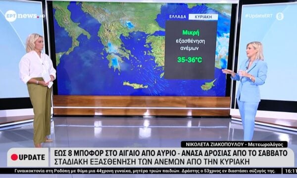 Πολύ υψηλός κίνδυνος πυρκαγιάς σε Κρήτη, Κυκλάδες, Αιγαίο, Αττική και Εύβοια
