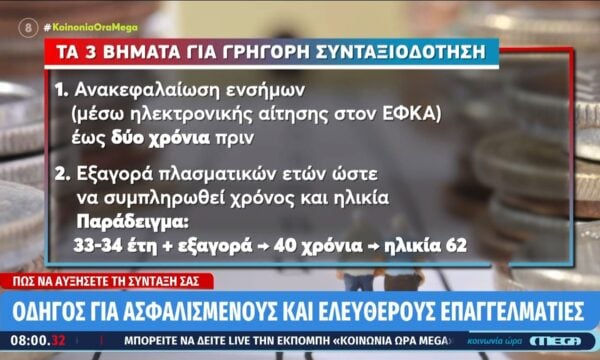 Πώς να αυξήσετε τη σύνταξή σας: Οδηγός για ασφαλισμένους και ελεύθερους επαγγελματίες