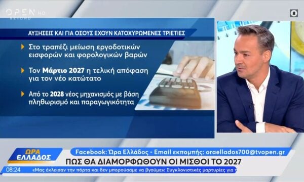 Πώς θα διαμορφωθούν οι μισθοί το 2027