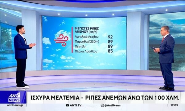 Πως θα εξελιχθεί ο καιρός των επόμενων ημερών