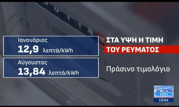 Πόσο αυξήθηκε η κιλοβατώρα στους λογαριασμούς ρεύματος