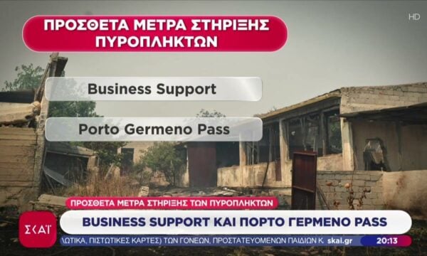 Πρόσθετα μέτρα στήριξης των πυρόπληκτων – Έκτακτα μέτρα στήριξης από τις 4 συστημικές τράπεζες