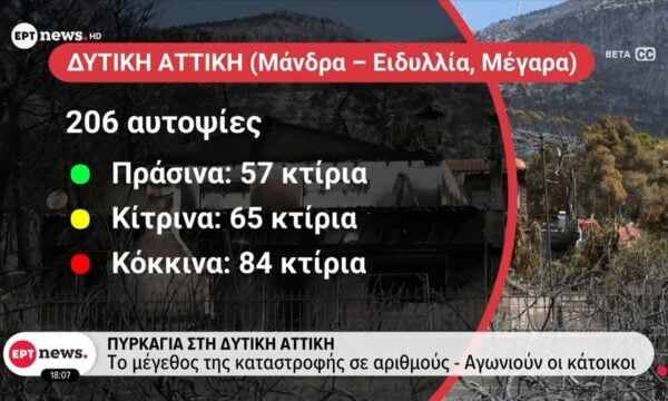 Πυρκαγιά στη Δυτική Αττική: Τη Δευτέρα 10 Αυγούστου ξεκινούν οι αιτήσεις για τις πρώτες αποζημιώσεις