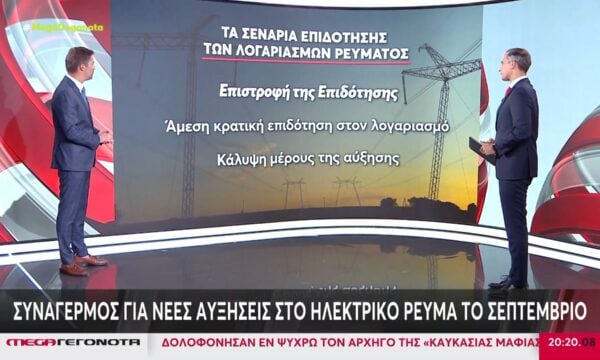Ρεύμα: Τα σενάρια επιδότησης των λογαριασμών – Τι εξετάζεται