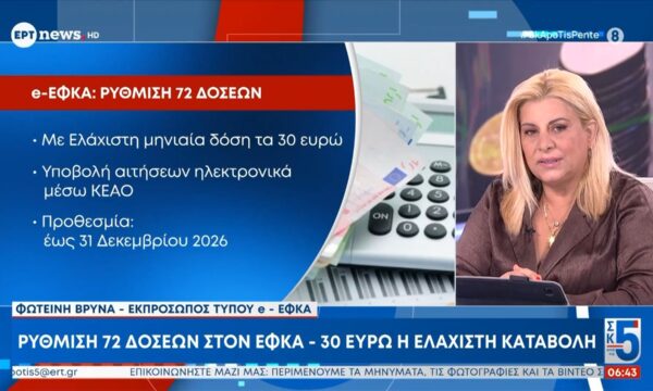 Ρύθμιση 72 δόσεων στον ΕΦΚΑ – 30 ευρώ η ελάχιστη καταβολή