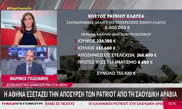 Σαουδική Αραβία: Ελληνικά patriot εκτοξεύθηκαν κατά σμήνος drone των Χούθι