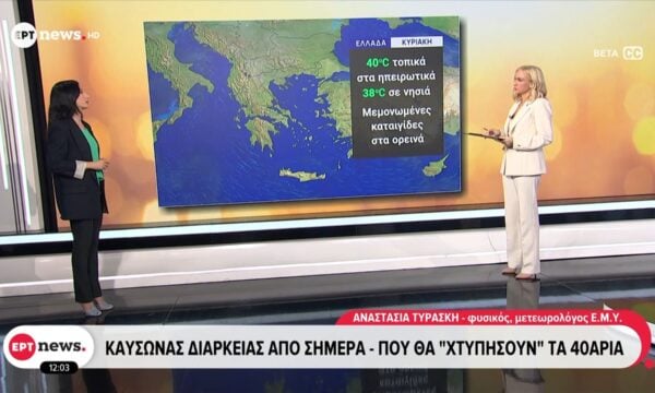 Σαραντάρια το Σαββατοκύριακο – Μελτέμια 6 Μποφόρ από Δευτέρα