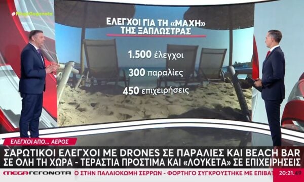 Σαρωτικοί έλεγχοι με drones σε παραλίες & beach bar – Πρόστιμα & «λουκέτα» σε επιχειρήσεις