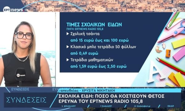 Σχολικά είδη: Πόσο θα κοστίσουν φέτος έρευνα του ERTnews Radio 105,8