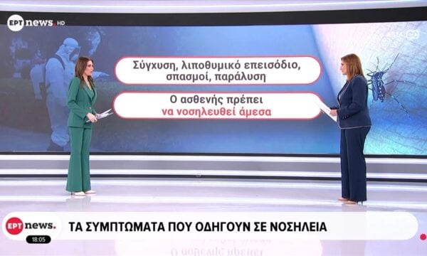 Σε εγρήγορση για τον ιό του Δυτικού Νείλου: Εντατικοί ψεκασμοί από τους δήμους στις αποικίες κουνουπιών – Τα συμπτώματα που οδηγούν σε νοσηλεία