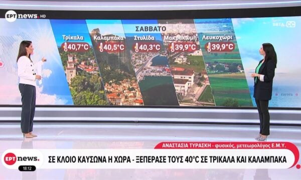 Σε κλοιό καύσωνα η χώρα: Ξεπέρασε τους 40 βαθμούς Κελσίου σε Τρίκαλα και Καλαμπάκα – Μέχρι και την Πέμπτη οι υψηλές θερμοκρασίες
