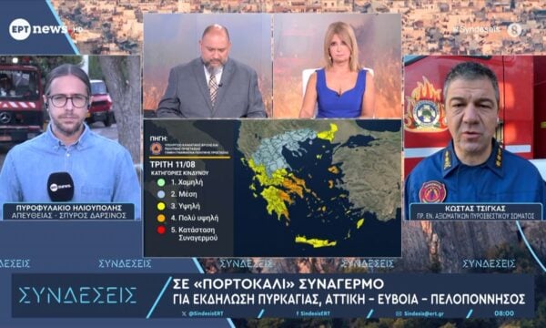 Σε «πορτοκαλί» συναγερμό για εκδήλωση πυρκαγιάς, Αττική – Εύβοια – Πελοπόννησος